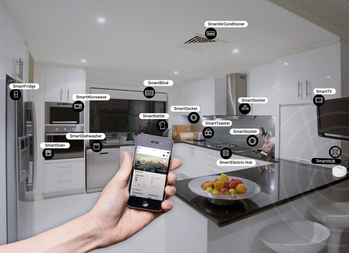 Smart iot automation smarthome technology