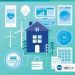 Smart connected automation energy management